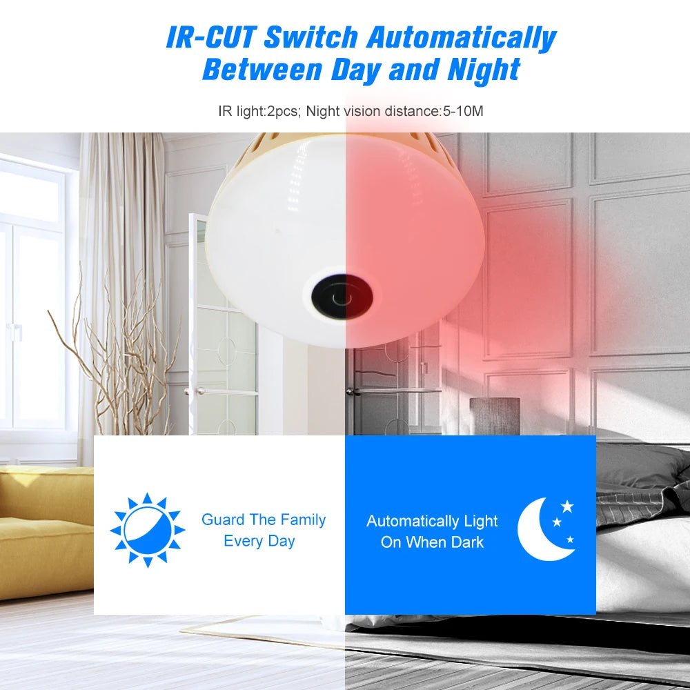 A Light Bulb Spy Camera image illustrates its automatic IR-CUT switch feature, showing daytime and nighttime views on either half. Text above reads "IR-CUT Switch Automatically Between Day and Night," while icons below highlight daily family protection, night-mode activation, and Super Night Vision for enhanced clarity.