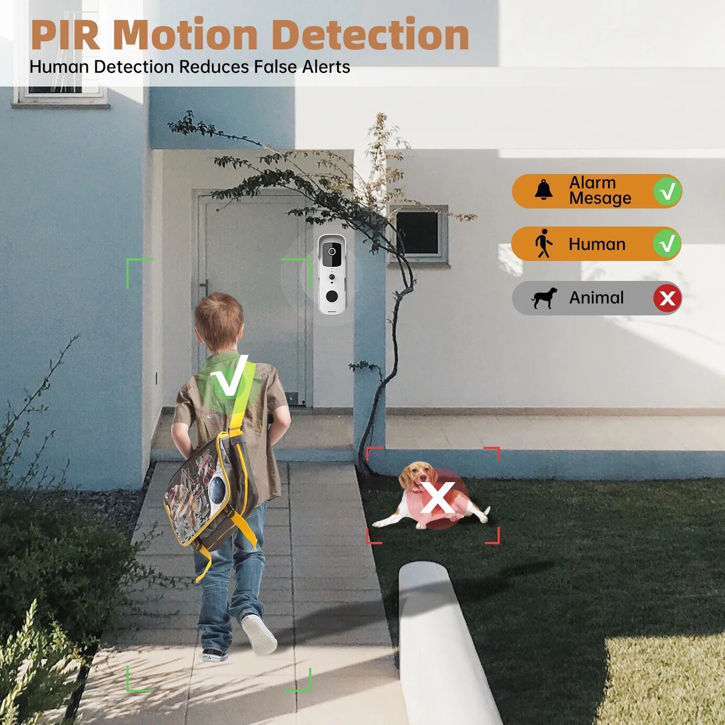 A young boy with a backpack walks towards a house while a dog lies on the grass. Text highlights the PIR motion detection feature, noting it reduces false alerts by distinguishing humans (green check mark) from animals (red cross). A 1080p HD video camera is mounted on the wall, integrated with Smart Home Platform Tuya. The camera is part of the Waterproof Wireless Doorbell Camera system.