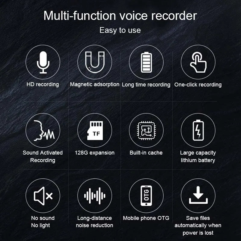 A dark background image showcases the features of the Mini Voice Recorder 500 Hours, including HD recording, magnetic adsorption, long-time recording, one-click operation, sound-activated recording, 128G expansion, built-in cache, large capacity lithium battery, no sound indication, long-distance noise reduction, mobile phone OTG support, and automatic file saving when power is lost. Each feature is represented by an icon and