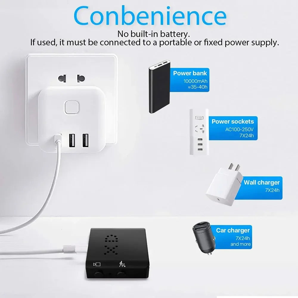 An infographic showcases the 1080P Spy Tech Camera disguised as a mounted outlet adapter with two USB ports charging a device. Surrounding it are images and text labels for a power bank, power sockets, a wall charger, and a car charger. Text at the top reads, "Convenience: No built-in battery." Hidden within is the mini camera offering 1080P HD clarity.