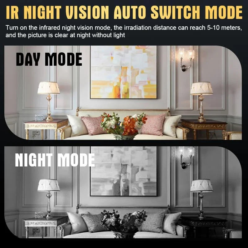 A comparison of a living room in day mode and night mode using the 1080P Mini Camera With Wifi. Both images show a stylishly decorated living room with a sofa, lamps, wall art, and a table. The day mode is in color, while the night mode is in black and white with HD video capture for clear details.