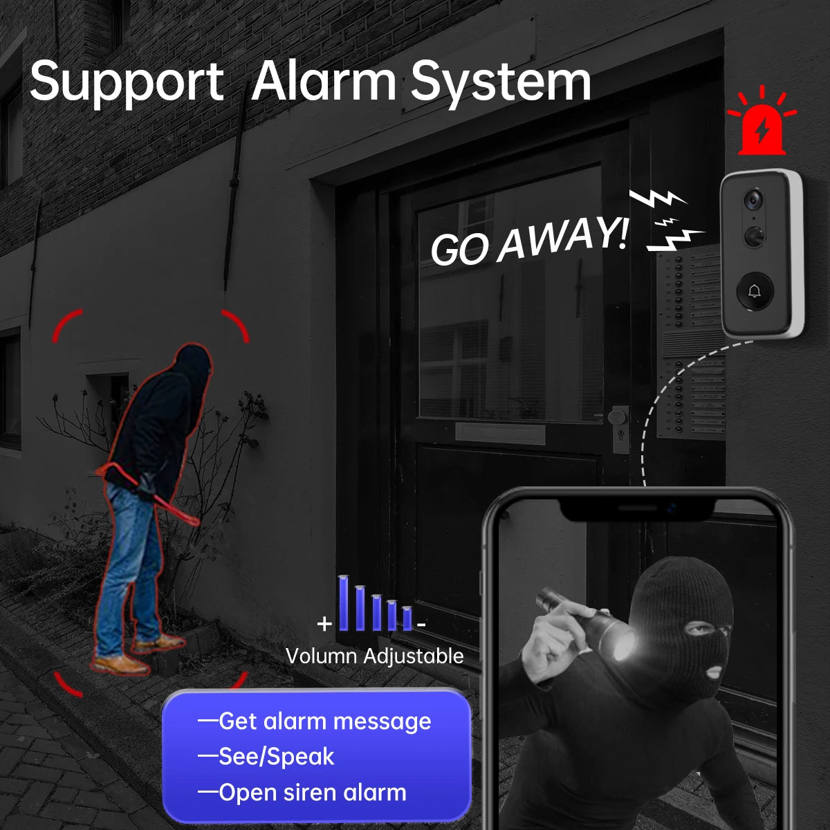 A Wireless Doorbell Security Camera With Motion Detection detects a hooded figure with a crowbar at the door, signaling "GO AWAY!" beside the camera. The phone screen shows a masked intruder holding a flashlight. Features include receiving alarm messages, two-way audio, and an open siren alarm.