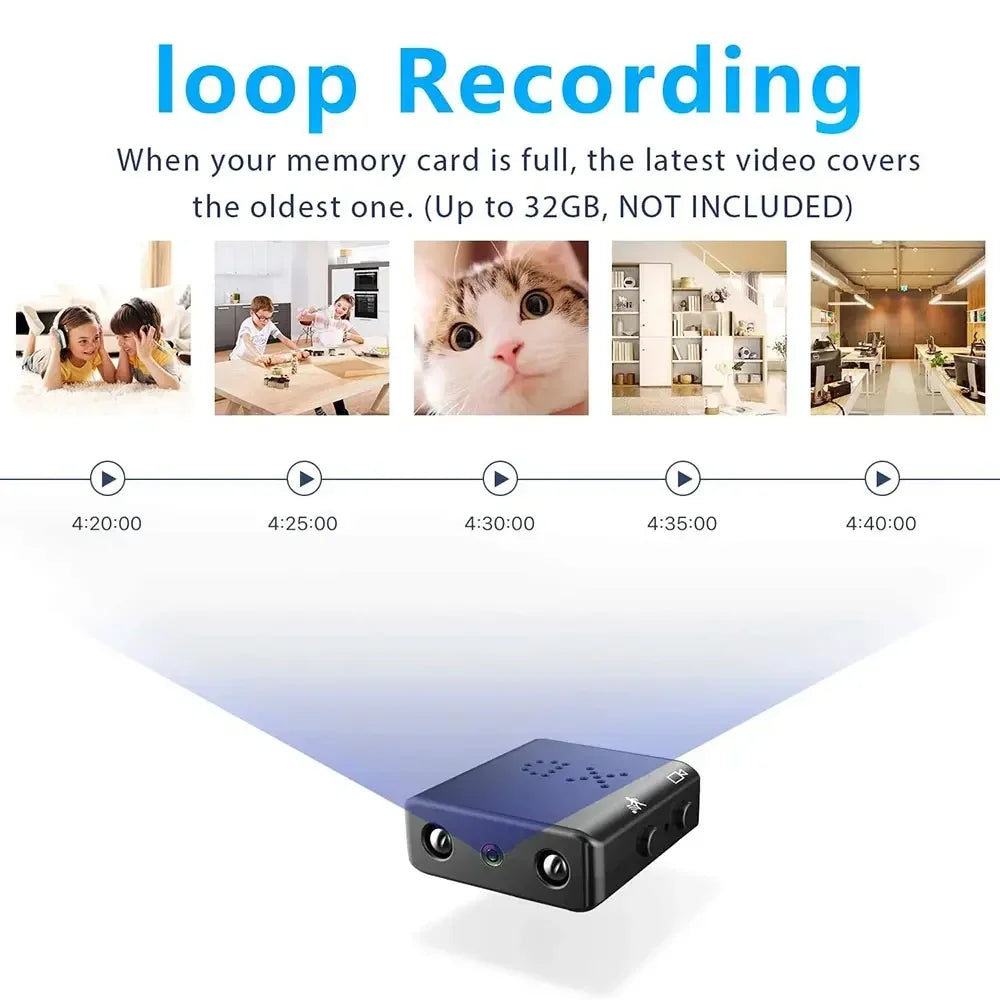 The image shows a small Spy Tech Mini 1080P Camera with a blue light projector on a white background. Above are five small photos of a family, a cat, and a store, illustrating the camera's loop recording feature and night vision. Text explains that the mini camera supports up to 32GB memory card.