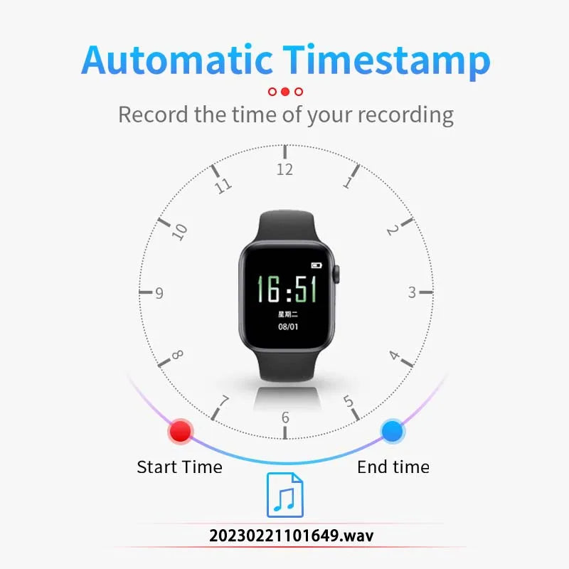 A graphic titled "Automatic Timestamp" shows a **Mini Camera Watch 1080P** displaying the time 16:51, surrounded by a clock face with hour marks. Below are icons for start and end times, linked by a curved arrow to a file named "20230221101649.wav." The image quality is impeccable, almost like it's in 1080P HD.