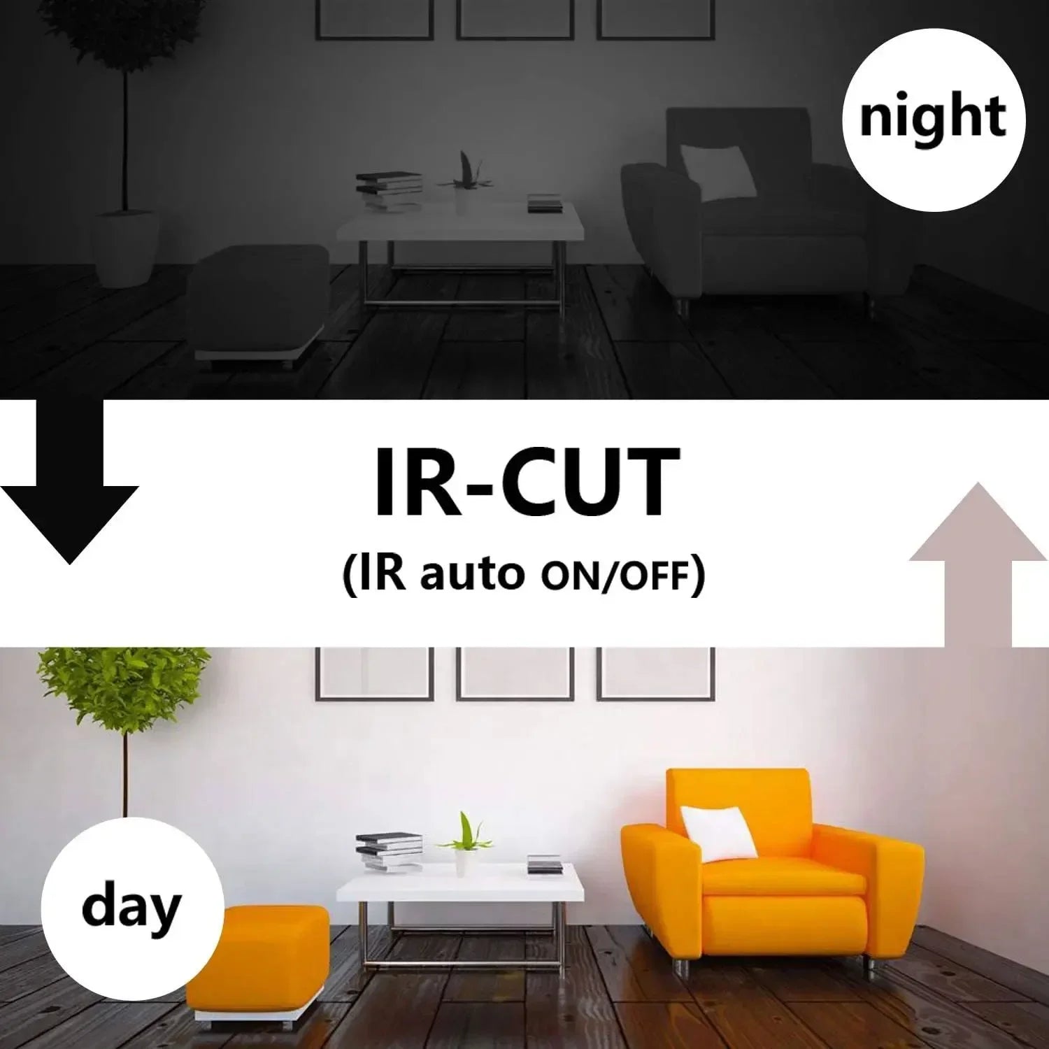 A split image showing a living room at night and during the day. The night scene highlights clear night vision, while the day scene is bright and colorful, featuring an orange chair, a small table, and a potted plant. The text "IR-CUT (IR auto ON/OFF)" is in the center. Experience it all in HD 1080P quality with the Spy Tech Mini 1080P Camera.