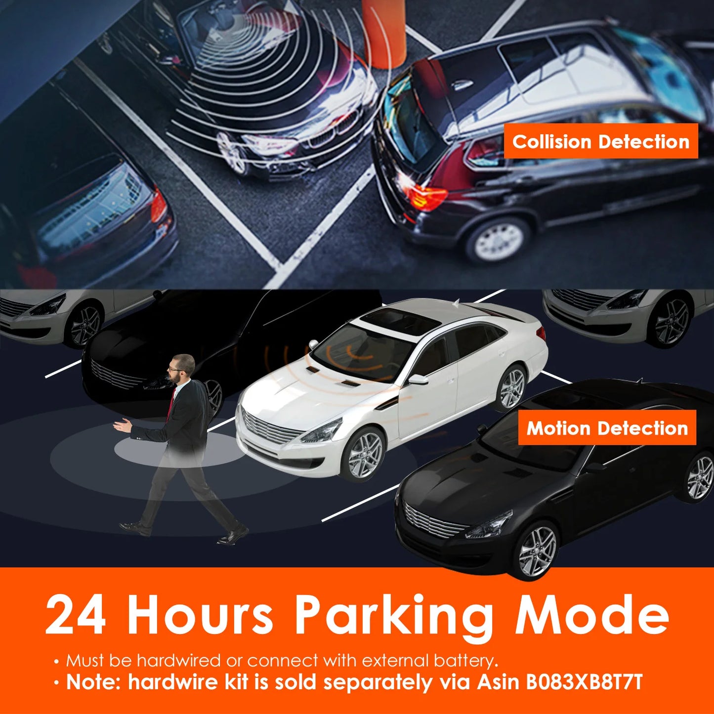 An infographic depicting a 3 Way Dash Camera. At the top, "Collision Detection" is shown with a car being hit. The middle illustrates "Motion Detection" with a person walking near cars. At the bottom, text reads: "24 Hours Parking Mode," noting the need for a hardwire kit and highlighting the 3 Way Dash Camera's NightShot Function.