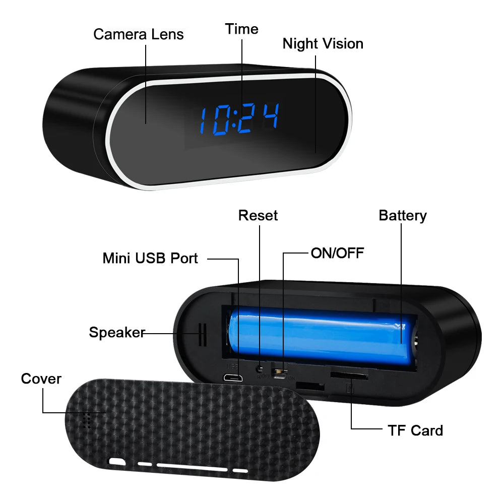 This image shows a black Mini WIFI Camera Clock featuring an HD 1080P WiFi camera. The front display shows the time, a camera lens, and night vision capability. The back is open, revealing a mini USB port, speaker, battery, reset button, ON/OFF switch, and a TF card slot for loop recording and remote viewing.