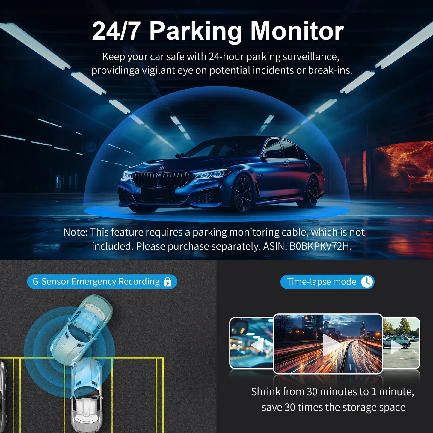 An advertisement for a 2K Dash Camera For Car With Voice Control. The main image shows a car under surveillance with text explaining features like G-sensor emergency recording, parking monitoring, and time-lapse mode. A note about requiring a parking monitoring cable is included. Plus, it has dash cam functionality!