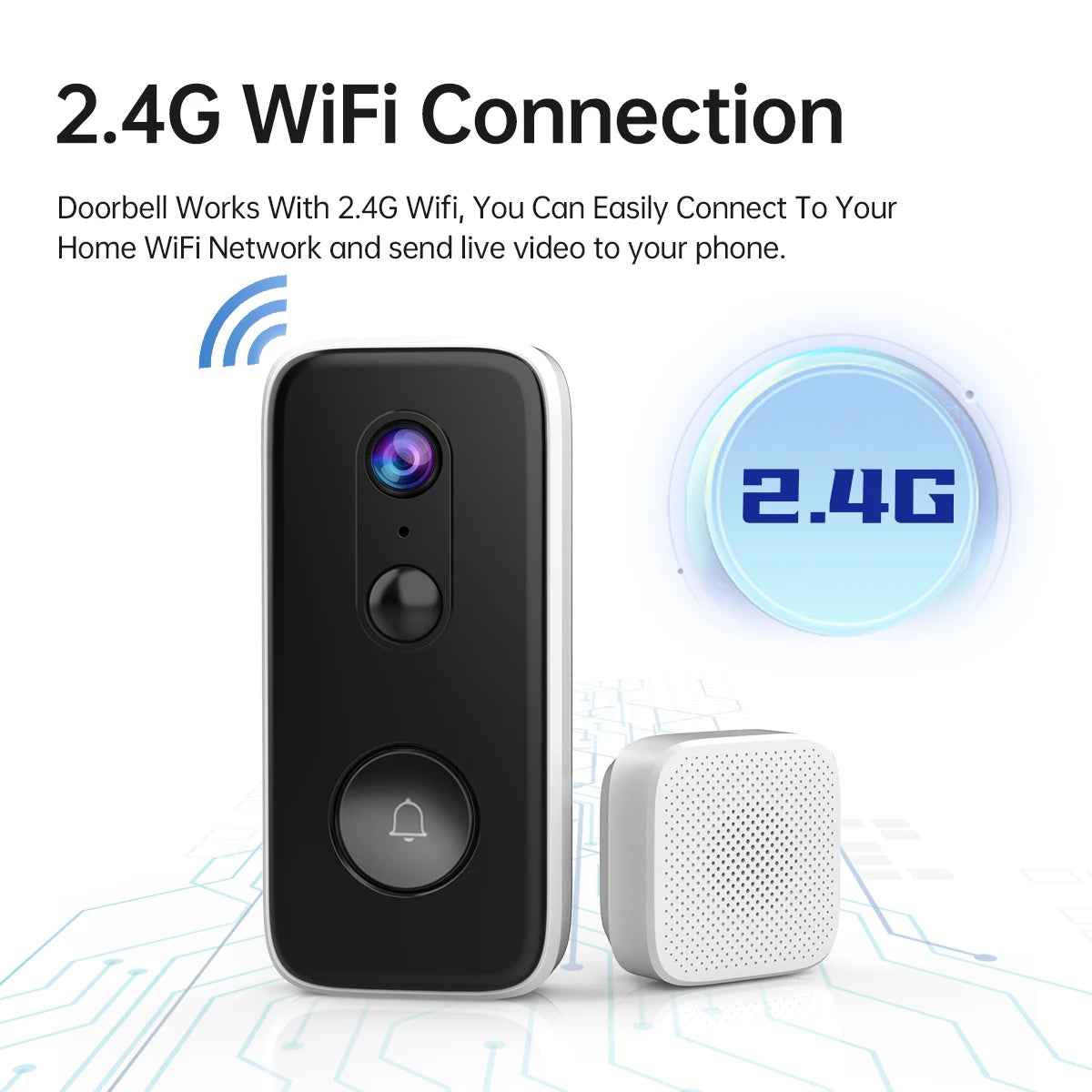 Image showing a Wireless Doorbell Security Camera With Motion Detection device with a camera and speaker next to a router symbol. Text reads, "2.4G WiFi Connection. The Wireless Doorbell Security Camera With Motion Detection works with 2.4G WiFi, allowing you to easily connect to your home network and send live video to your phone with Cloud Storage options.